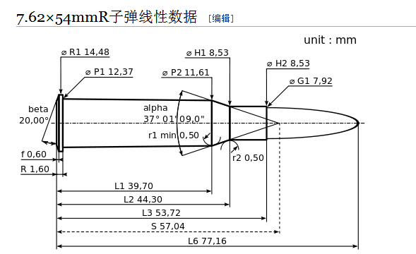 金庫槍彈庫驗收標(biāo)準(zhǔn)最新，金庫槍彈庫最新驗收標(biāo)準(zhǔn)詳解