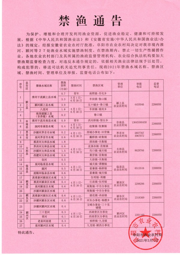 章貢區(qū)禁漁最新通告查詢，章貢區(qū)禁漁通告最新查詢信息