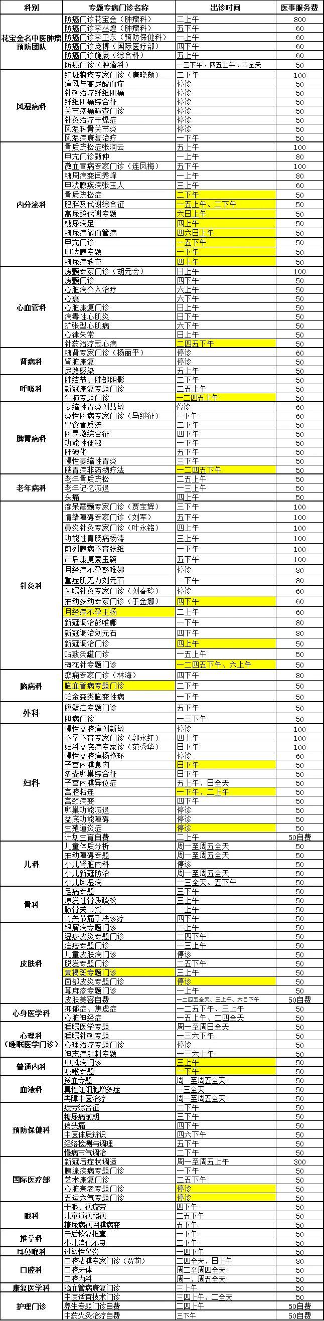 2023年全國(guó)最新醫(yī)院排名揭曉，權(quán)威榜單帶你了解醫(yī)療實(shí)力風(fēng)向標(biāo)，2023年度全國(guó)醫(yī)院實(shí)力排名揭曉，權(quán)威榜單揭示醫(yī)療風(fēng)向標(biāo)