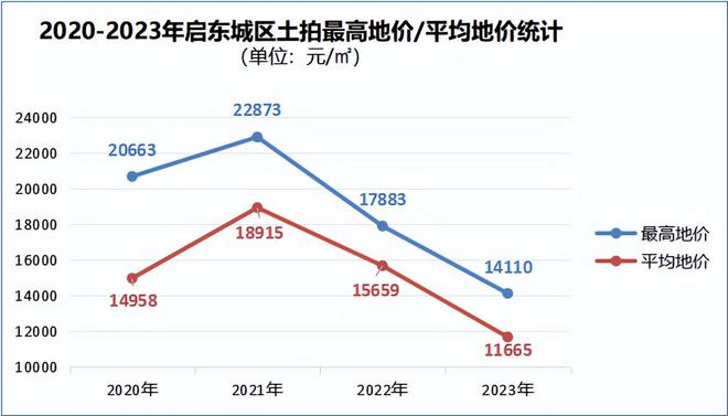 新澳門2024出號走勢圖，2024新澳門出號走勢圖分析