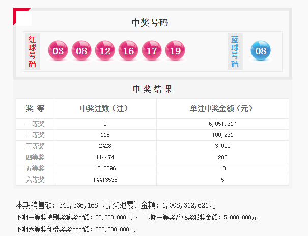 118開獎澳門，澳門118開獎結(jié)果揭曉