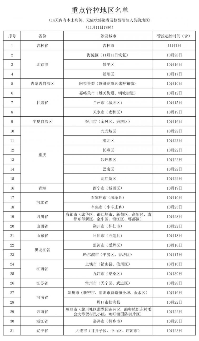 海門市最新隔離政策，海門市最新隔離政策詳解