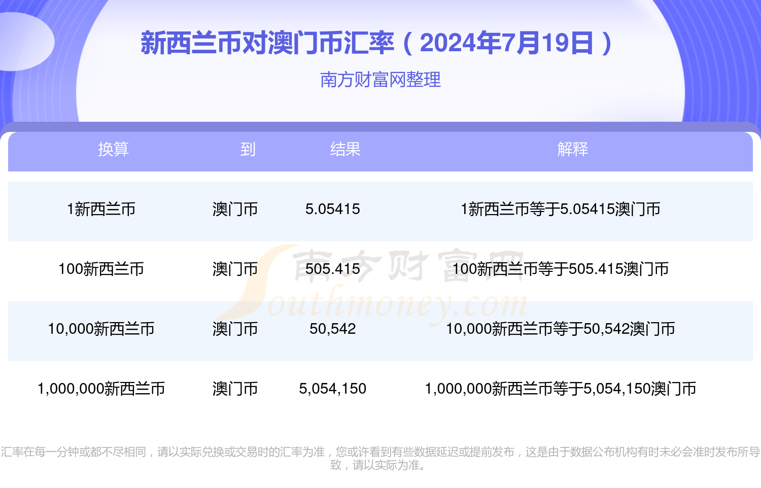 2024年澳門免費(fèi)查詢，2024年澳門免費(fèi)信息查詢服務(wù)啟動(dòng)