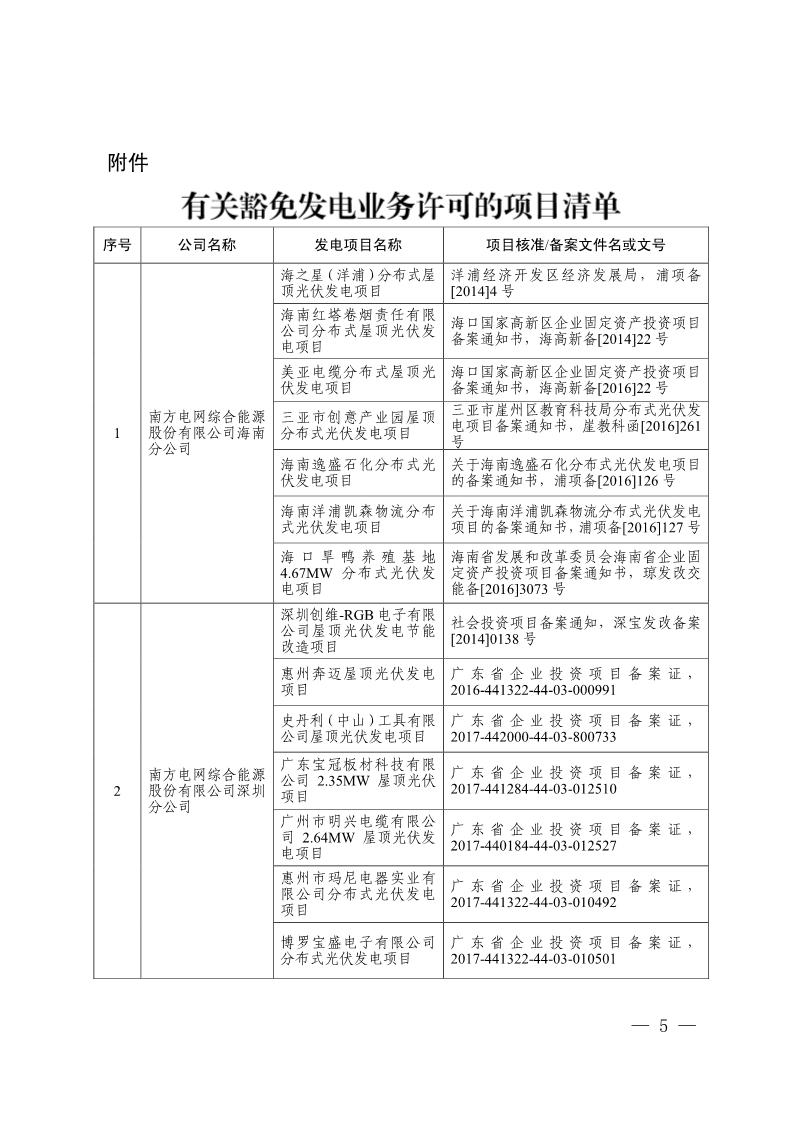 南方電網(wǎng)推進新能源，南方電網(wǎng)加速新能源發(fā)展進程