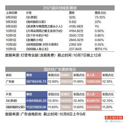 澳門最準最快的免費的，澳門極速免費預(yù)測，精準無誤，一觸即達！