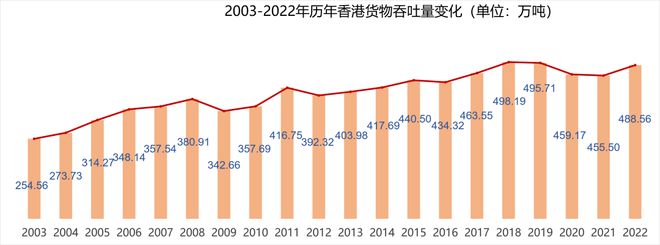 今期香港開獎結(jié)果記錄，香港今期開獎結(jié)果記錄概覽