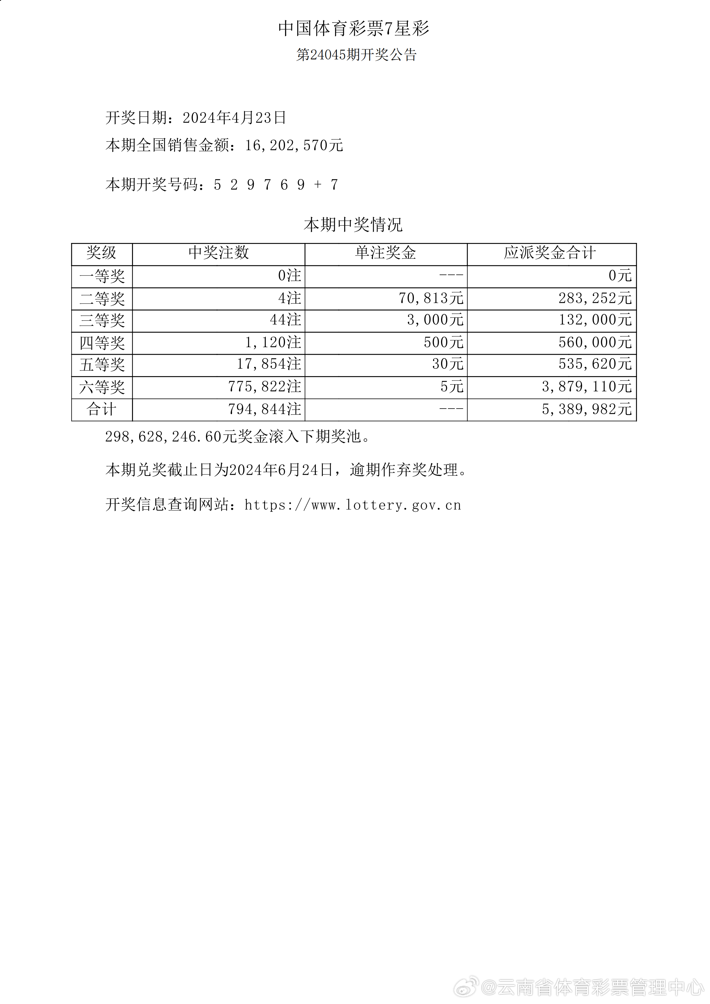 澳門42期開獎結(jié)果，澳門第42期開獎結(jié)果揭曉