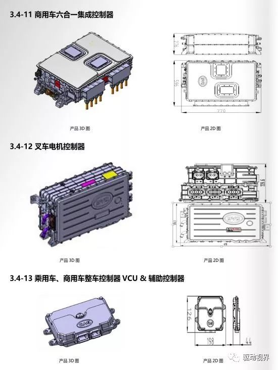 比亞迪新能源車(chē)保險(xiǎn)絲盒，比亞迪新能源車(chē)保險(xiǎn)絲盒介紹