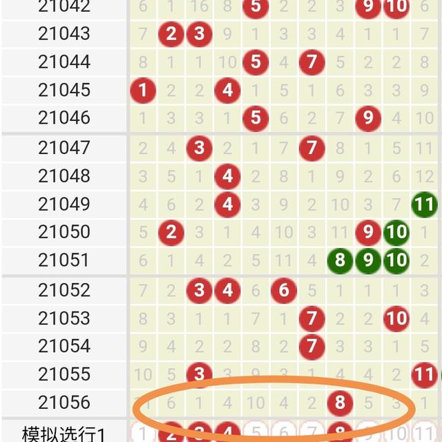 2024新澳三期必出一肖68期,7777788888管家婆老家，新澳三期預(yù)測必出一肖，神秘數(shù)字組合引發(fā)關(guān)注