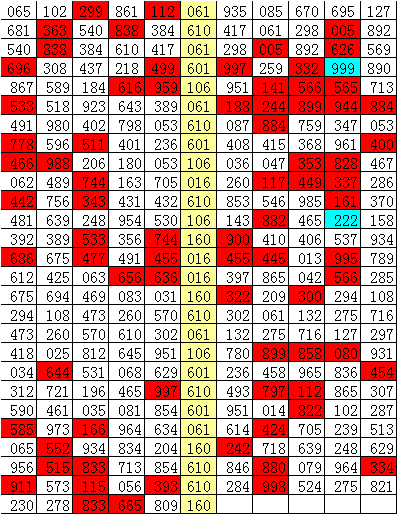 2024新澳三期必出一肖68期,7777788888管家婆老家，新澳三期預(yù)測必出一肖，神秘數(shù)字組合引發(fā)關(guān)注