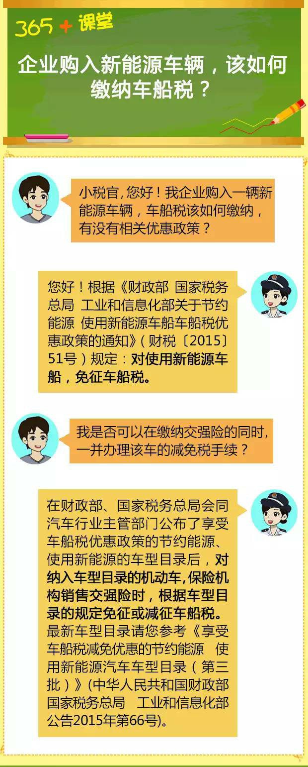 新能源汽車交車船稅的必要性及其影響，新能源汽車交車船稅的必要性及其影響分析