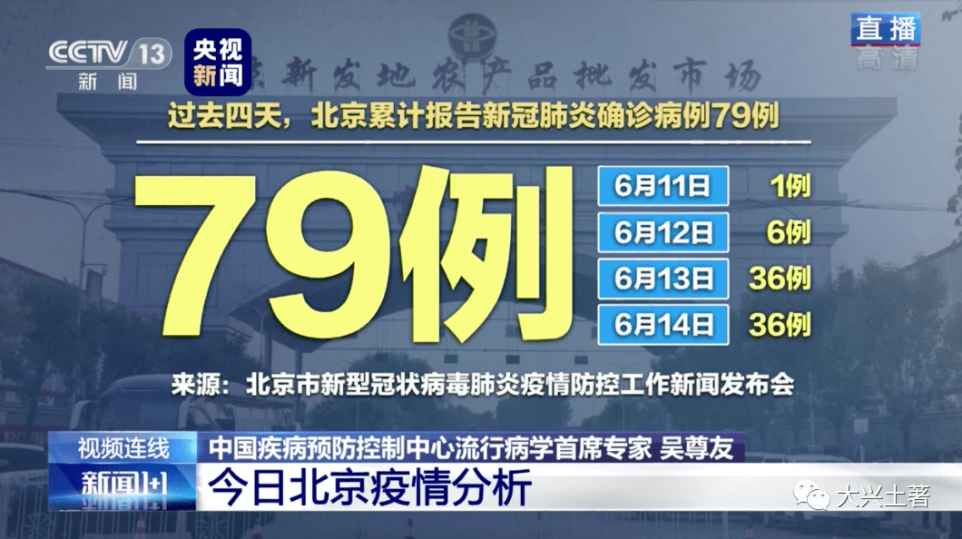 沙特疫情最新報道，沙特疫情最新動態(tài)，追蹤最新疫情走勢