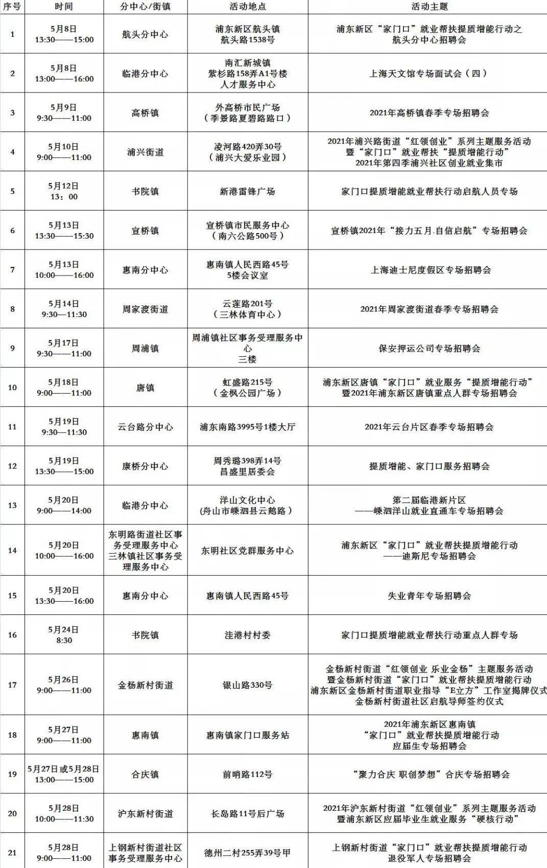 最新廣場(chǎng)舞社團(tuán)活動(dòng)計(jì)劃,最新廣場(chǎng)舞社團(tuán)活動(dòng)計(jì)劃表，最新廣場(chǎng)舞社團(tuán)活動(dòng)計(jì)劃概覽，活動(dòng)安排與時(shí)間表