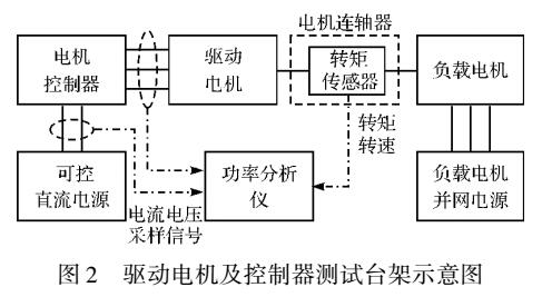 新能源消納受阻斷面，新能源消納瓶頸，斷面挑戰(zhàn)與對(duì)策解析