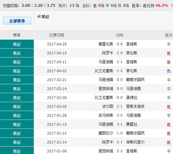 49853澳彩全年歷史圖庫使用方法,49853澳彩全年歷史圖庫使用方法分享，49853澳彩全年歷史圖庫使用方法詳解與分享