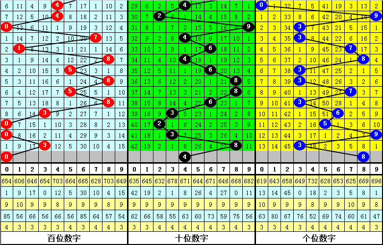 新澳門四不像今晚必中一肖，新澳門四不像，警惕非法賭博陷阱，切勿盲目追求必中一肖