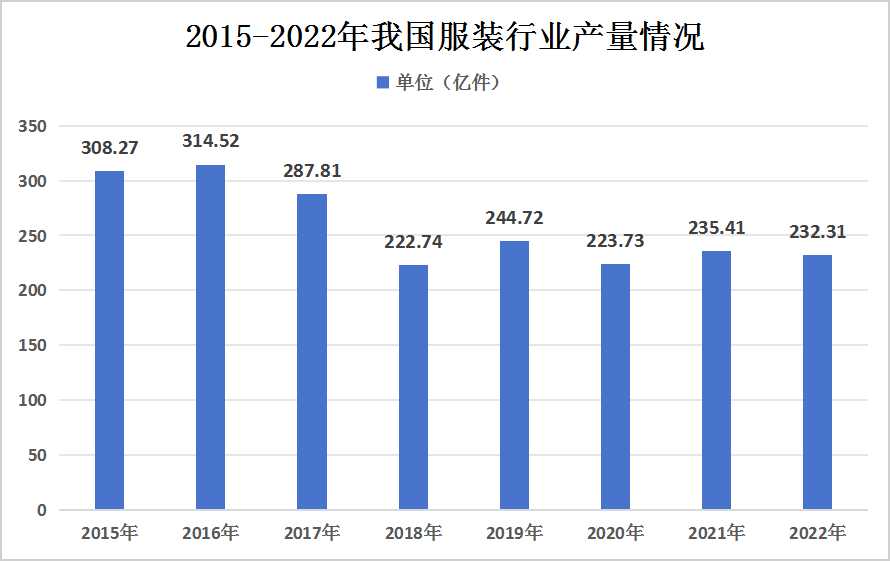 2024新澳門走勢圖查詢，澳門走勢圖預(yù)測與未來趨勢分析