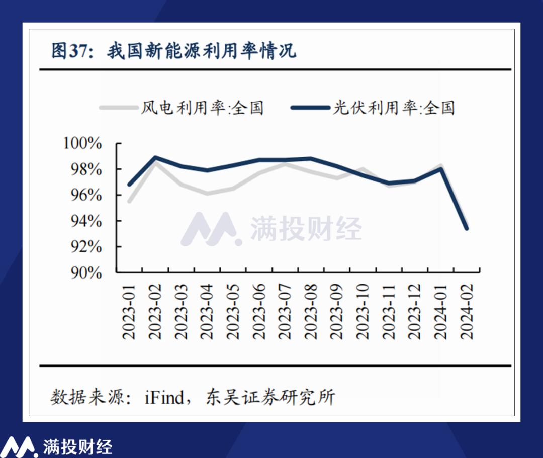 新能源泄漏，探究原因、影響及應(yīng)對(duì)策略，新能源泄漏，探究原因、影響與應(yīng)對(duì)策略