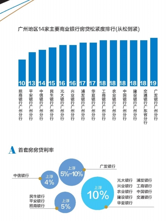 上虞個人放貸政策最新，上虞最新個人放貸政策詳解