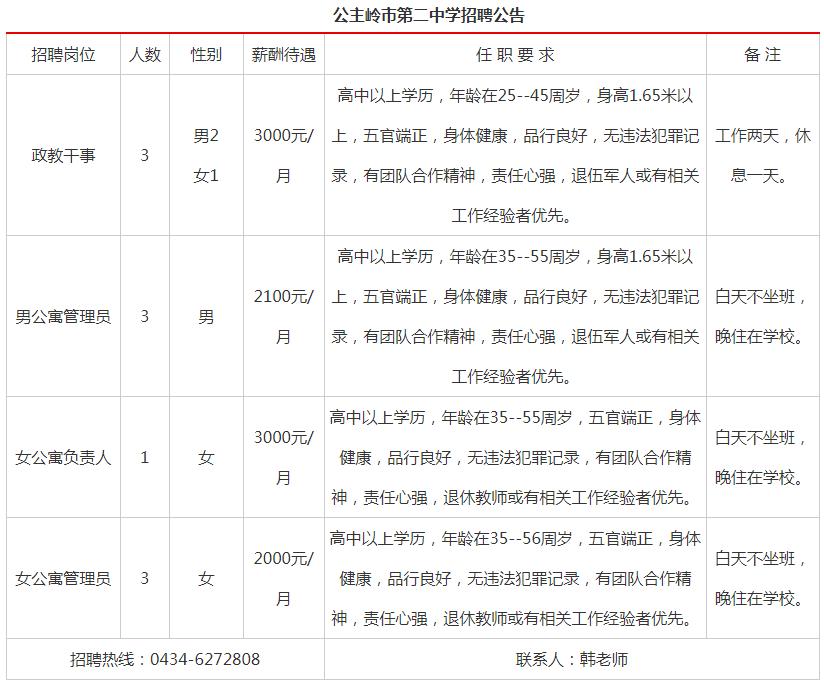 河口區(qū)最新招聘信息，河口區(qū)最新招聘信息概覽