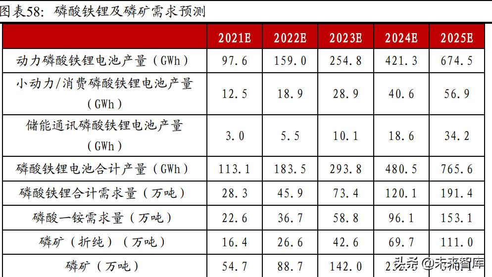 湖南三氟新能源合伙企業(yè)，湖南三氟新能源企業(yè)合作發(fā)展概況