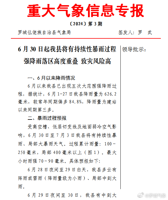 羅城氣象臺最新信息,羅城氣象臺最新信息新聞，羅城氣象臺發(fā)布最新氣象信息新聞