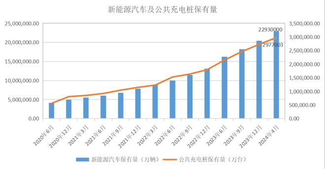 公寓新能源最新消息,公寓新能源最新消息查詢，公寓新能源最新動(dòng)態(tài)更新，最新消息查詢與解讀