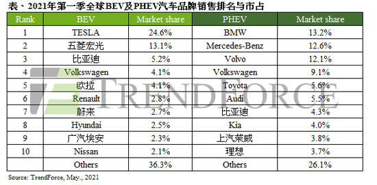 新能源電動(dòng)車起火嗎知乎,新能源電動(dòng)車起火嗎知乎視頻，新能源電動(dòng)車會(huì)起火嗎？知乎及視頻解析