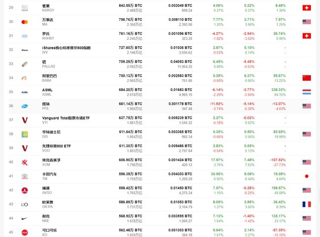 全球市值排名最新,全球市值排名最新排名一覽表，全球市值排名更新，最新排名一覽表揭曉