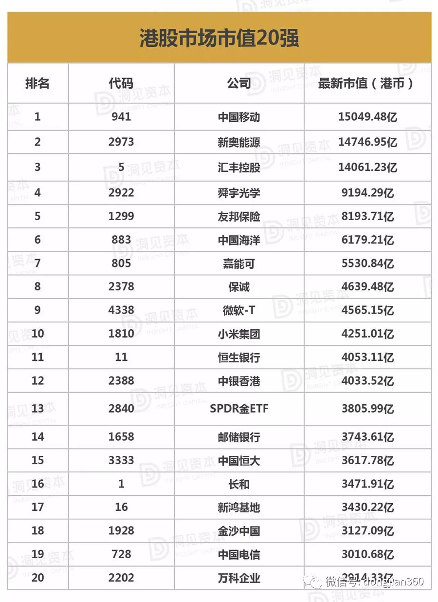 全球市值排名最新,全球市值排名最新排名一覽表，全球市值排名更新，最新排名一覽表揭曉