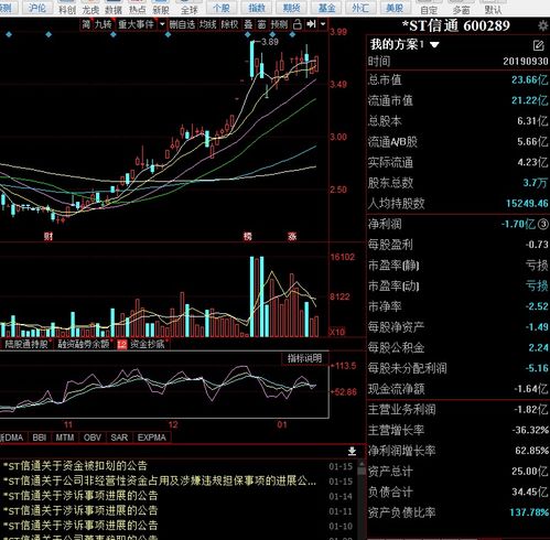 股票新能源股,股票新能源股有哪些股，股票新能源股概覽，哪些股票值得投資？