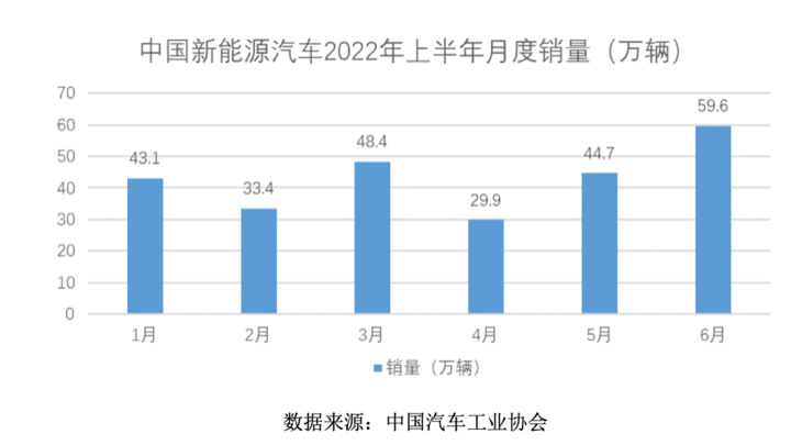 哈弗新能源發(fā)展趨勢分析，哈弗新能源發(fā)展趨勢深度解析