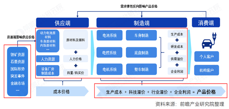 新能源不納入雙控,新能源不納入雙控嗎，新能源是否納入雙控考量，政策調(diào)整與未來發(fā)展展望