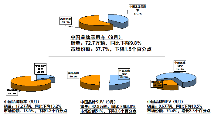 新能源不納入雙控,新能源不納入雙控嗎，新能源是否納入雙控考量，政策調(diào)整與未來(lái)發(fā)展展望