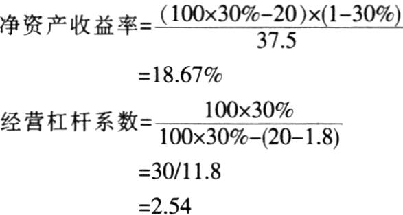 新能源杠桿系數(shù),新能源杠桿系數(shù)是多少，新能源杠桿系數(shù)揭秘，具體數(shù)值究竟是多少？