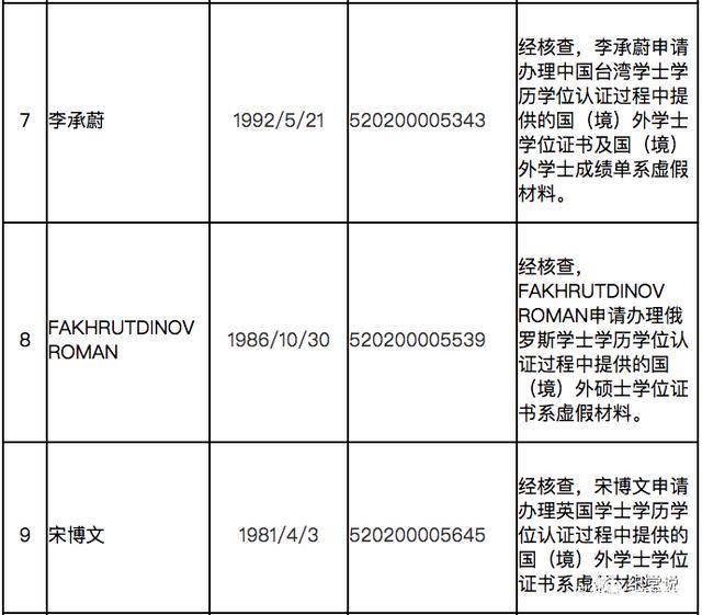 最新家暴認(rèn)定比例,最新家暴認(rèn)定比例是多少，最新家暴認(rèn)定比例公布，家暴認(rèn)定比例及數(shù)字分析