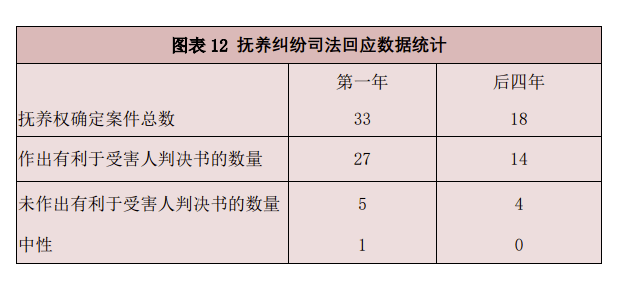 最新家暴認(rèn)定比例,最新家暴認(rèn)定比例是多少，最新家暴認(rèn)定比例公布，家暴認(rèn)定比例及數(shù)字分析