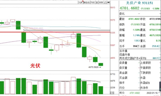 新能源引線，新能源領(lǐng)域的新起點(diǎn)，引領(lǐng)變革的引線