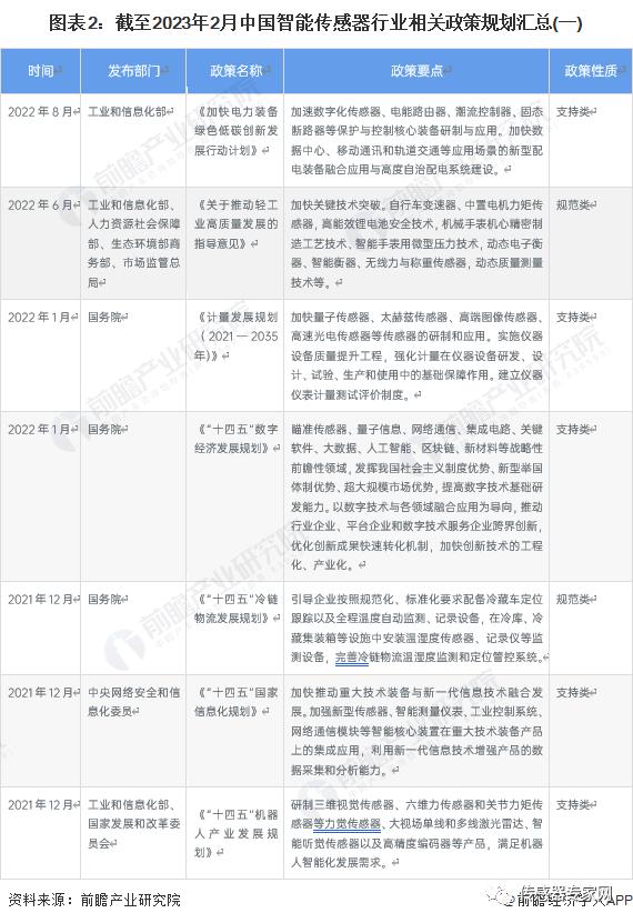 最新社保規(guī)定，2023最新社保政策解讀與調(diào)整