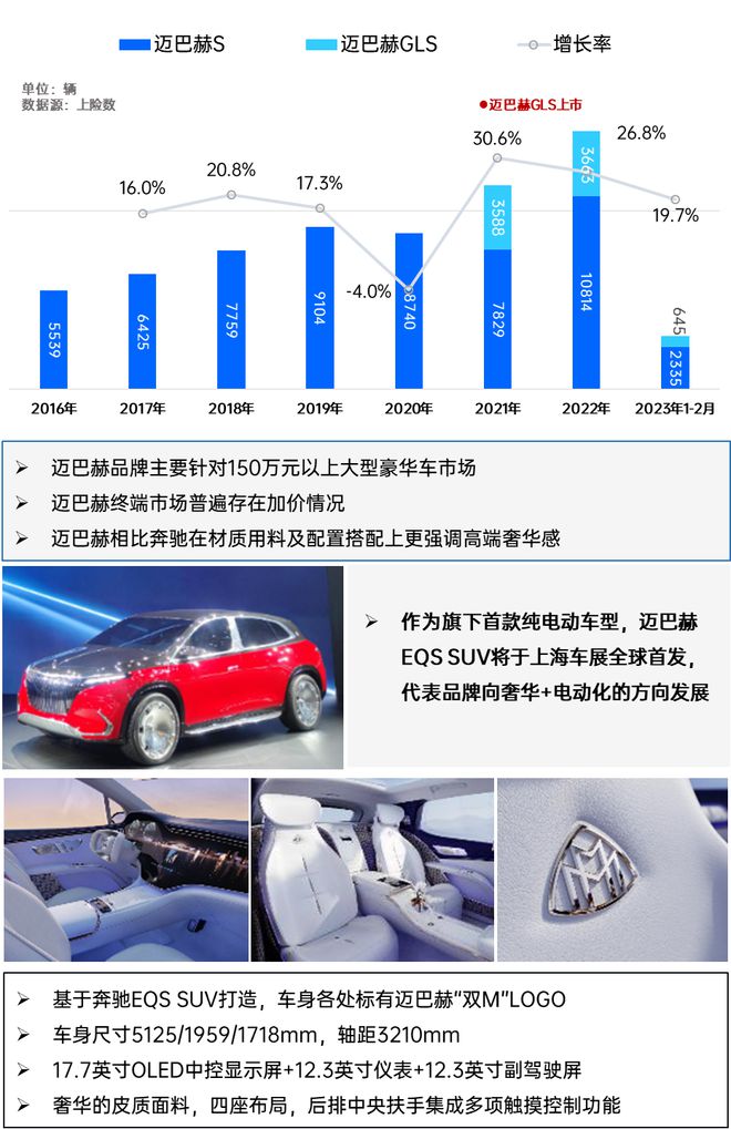 2023年新能源車市場解析，20萬左右報(bào)價(jià)車型盤點(diǎn)及購車指南，2023新能源車市場解讀，20萬級車型推薦與購車攻略