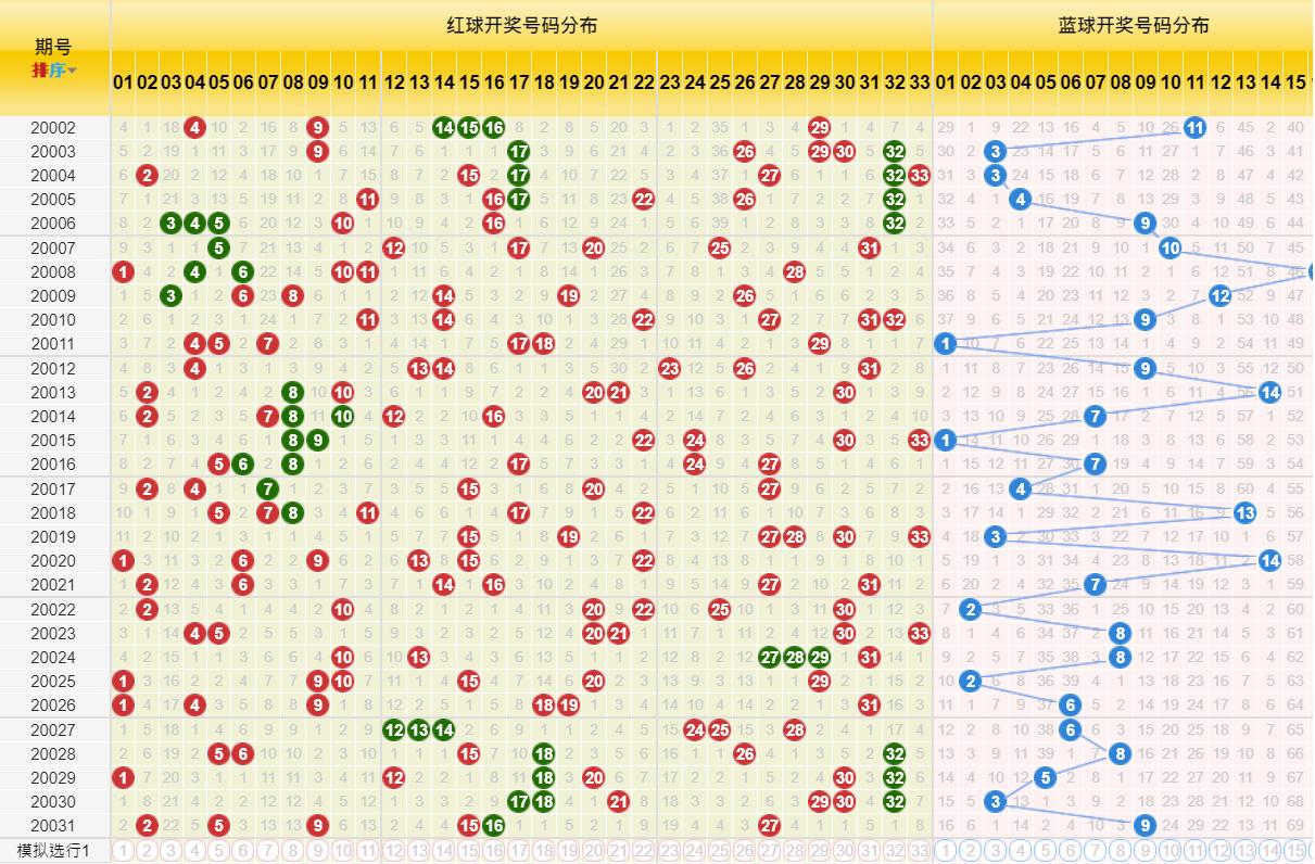 江蘇7位數(shù)最新開(kāi)獎(jiǎng)l，江蘇最新七位數(shù)開(kāi)獎(jiǎng)結(jié)果揭曉