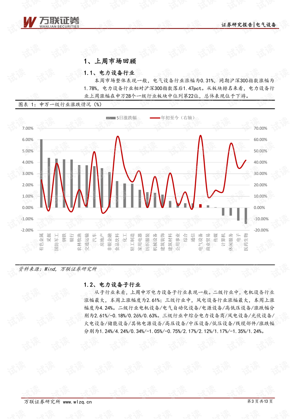 新能源算綠色能源嗎，新能源與綠色能源的界定，新能源是否等同于綠色能源？