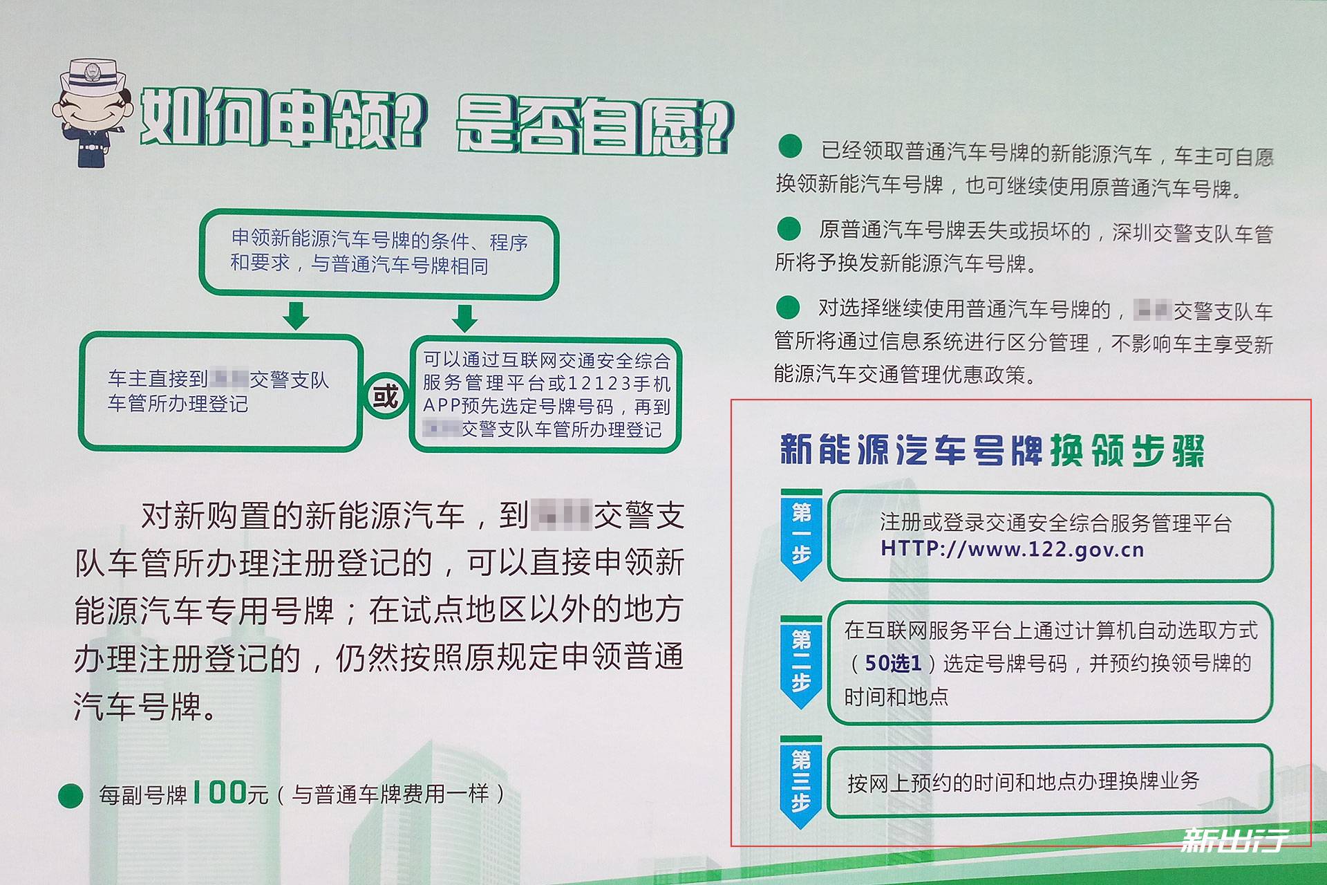 北京新能源藍(lán)牌置換流程，北京新能源車藍(lán)牌置換攻略全解析