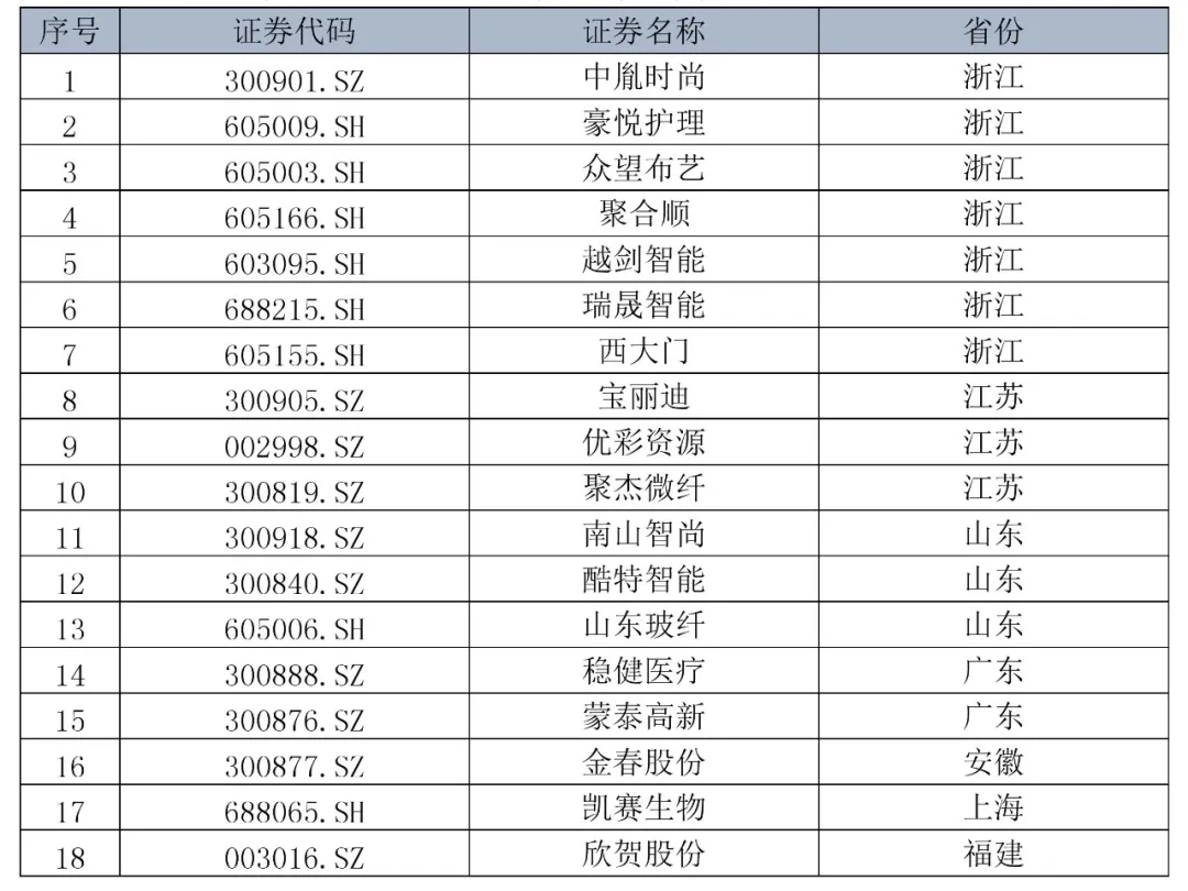 2020年免費(fèi)資料大全集,2020正版免費(fèi)資料大全了2期，2020年正版免費(fèi)資料大全集兩期發(fā)布，涵蓋各類免費(fèi)資源