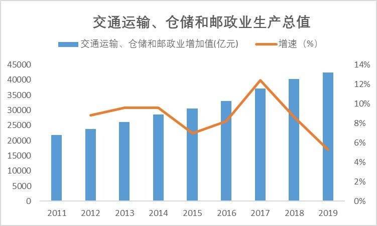 深度解析，6月新能源商用車銷量走勢及市場洞察，深度解析，6月新能源商用車銷量走勢與市場洞察