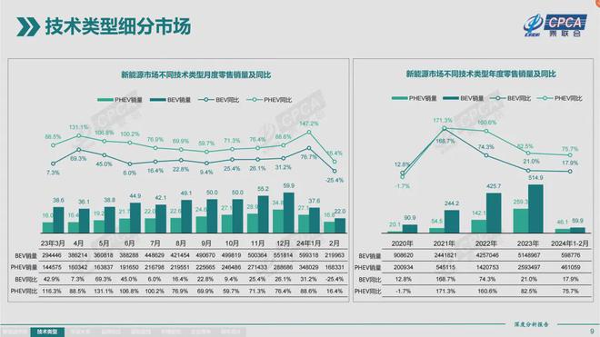 深度解析，6月新能源商用車(chē)銷(xiāo)量走勢(shì)及市場(chǎng)洞察，深度解析，6月新能源商用車(chē)銷(xiāo)量走勢(shì)與市場(chǎng)洞察