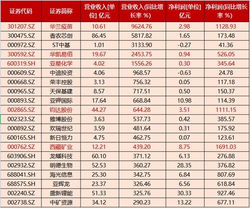 亞星化學(xué)重組最新動(dòng)態(tài)，深度解析產(chǎn)業(yè)布局調(diào)整背后的戰(zhàn)略意圖，亞星化學(xué)重組戰(zhàn)略動(dòng)向解析，產(chǎn)業(yè)布局調(diào)整背后的深層意圖