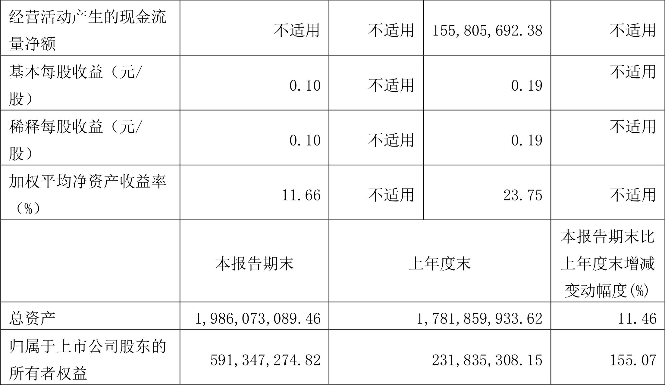 亞星化學(xué)重組最新動(dòng)態(tài)，深度解析產(chǎn)業(yè)布局調(diào)整背后的戰(zhàn)略意圖，亞星化學(xué)重組戰(zhàn)略動(dòng)向解析，產(chǎn)業(yè)布局調(diào)整背后的深層意圖