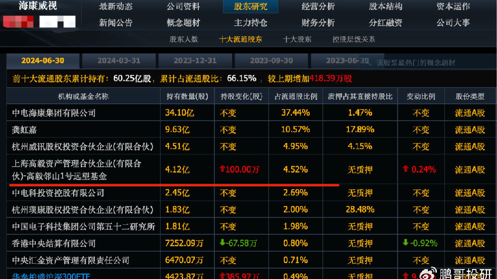 大宗交易馮柳最新消息，馮柳最新大宗交易動態(tài)