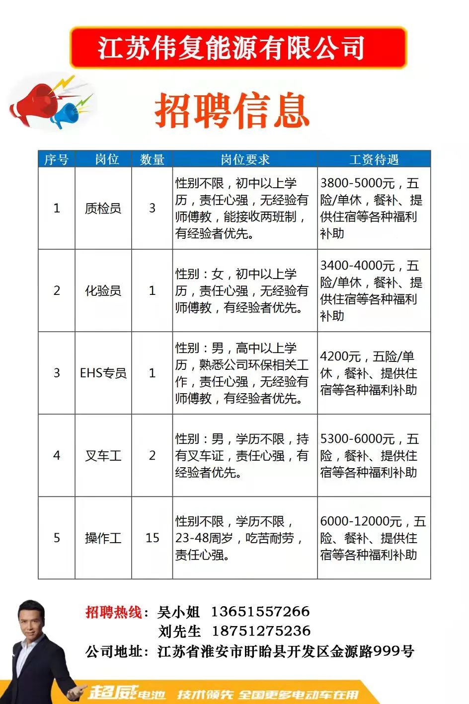 最新鋁膜行業(yè)招聘信息匯總，就業(yè)新機(jī)遇等你來！，鋁膜行業(yè)招聘信息集結(jié)，把握就業(yè)新風(fēng)口